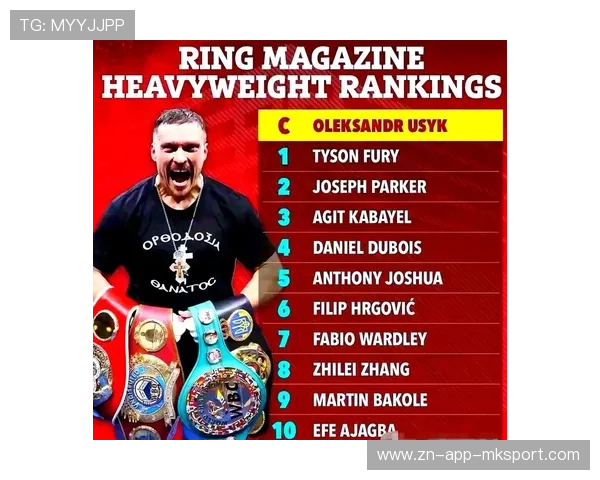 世界拳击冠军战对阵敲定，两位重量级巨头即将开战