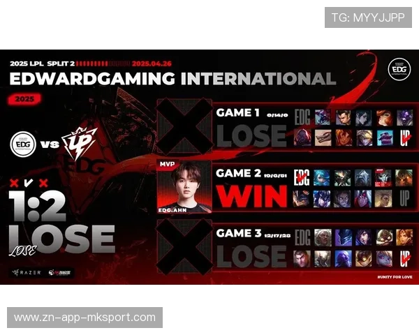 LPL赛场新人承压明显