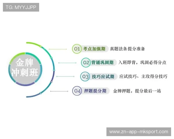 琫员如何通过心理辅导提升连续轮换比赛的稳定性 琫员如何通过心理辅导提升连续轮换比赛的稳定性